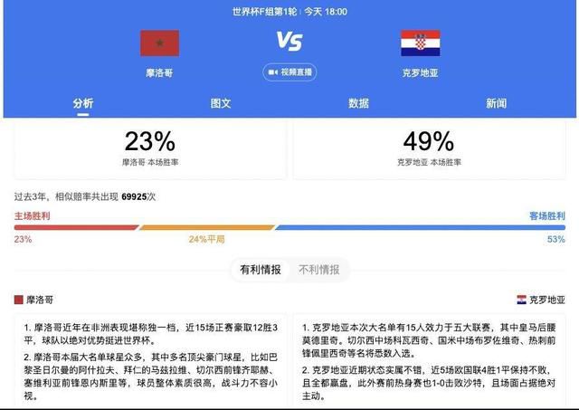 国米官方消息，与26岁意大利左后卫迪马尔科续约至2027年。